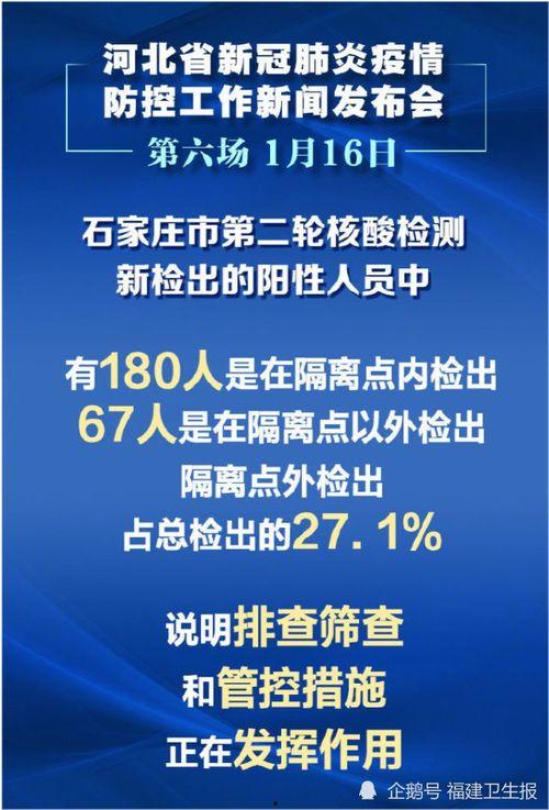 河北疫情最新爆料,多区域现新增病例，防控措施升级中  第1张